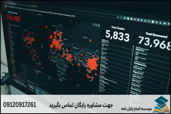 جدول مقایسه‌ای ابزارها و نرم‌افزارهای تخصصی در مدیریت منابع خاک