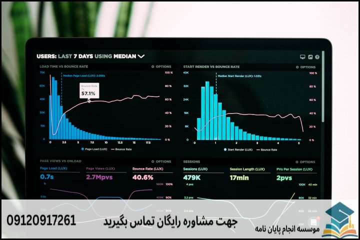 تحلیل آماری پایان نامه با نمونه کار در حوزه هوش مصنوعی
