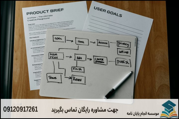 انجام پایان نامه مهندسی کامپیوتر
